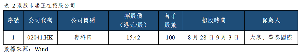 早觀亞太丨英偉達績後大漲近9%,韓國央行連續加息至三年新高(图2) 17194ba21f832ab88a5fff05911e3d0.png