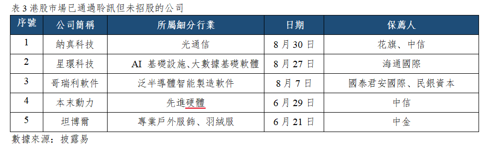 早觀亞太丨美聯儲主席沃什傑克遜霍爾首秀放鷹,住房金融制度迎來“三箭齊發”(图3) dd88675f19ed5aa933ce4a9c8fb3a10.png