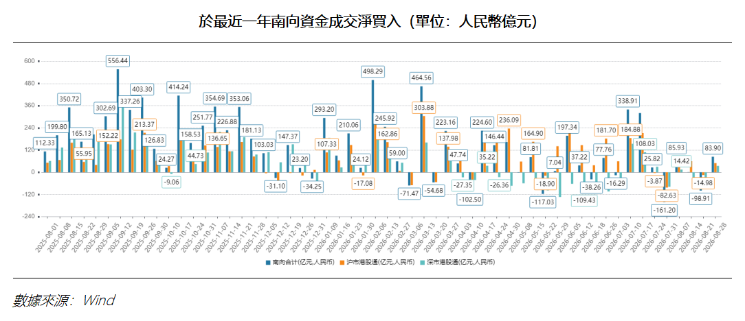 艾德周覽丨港美股市場一周觀覽(图2) bea2dd76a57076956ccb3cd742f28f9.png