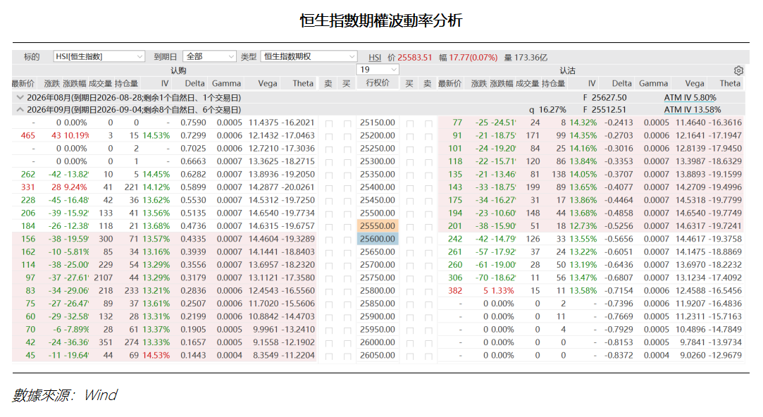 艾德周覽丨港美股市場一周觀覽(图4) df12463dac7d3ae014486d47fa5a01c.png
