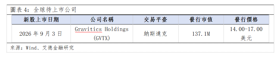 歐美早訊丨美國三大指數全數收跌,霍爾木茲海峽衝突再度升級(图3) bfcda0961dfc81bd6207422408610c8.png