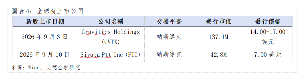 歐美早訊丨美國三大指數全數收漲,特朗普政府考慮對伊朗進行有限軍事打擊(图3) e9368d700dafa78b9924faecfc49c78.png