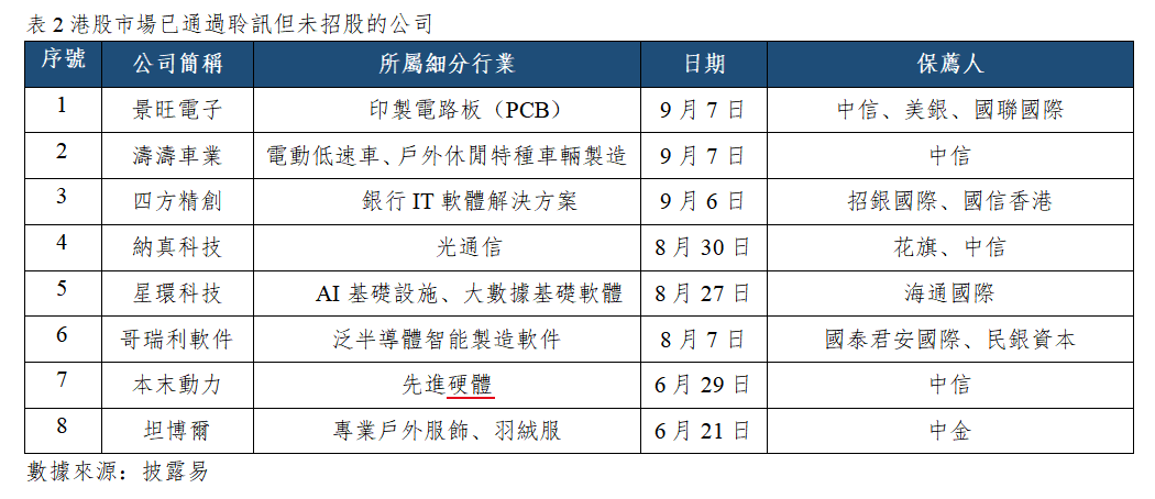 早觀亞太丨美國普通汽油價格創歷史新高通脹壓力大,央行連續22個月增持黃金(图2) af0ea9dc9474ef73ecc17d59879cc61.png
