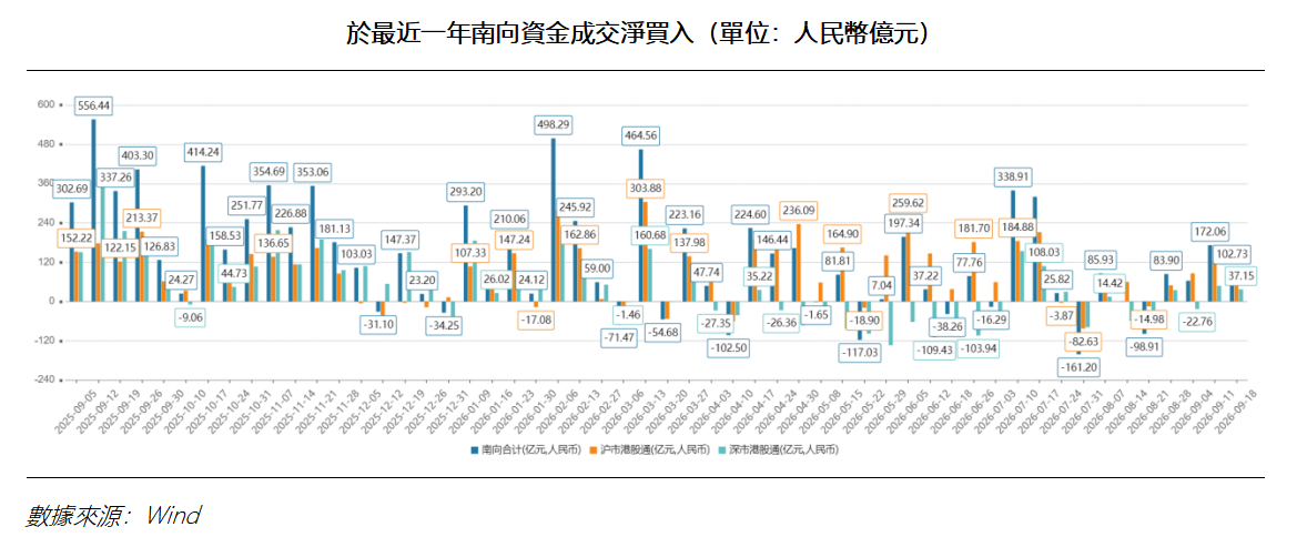 艾德周覽丨港美股市場一周觀覽(图2) f5e91626b0c88bffa00e05ac62f6c15.png