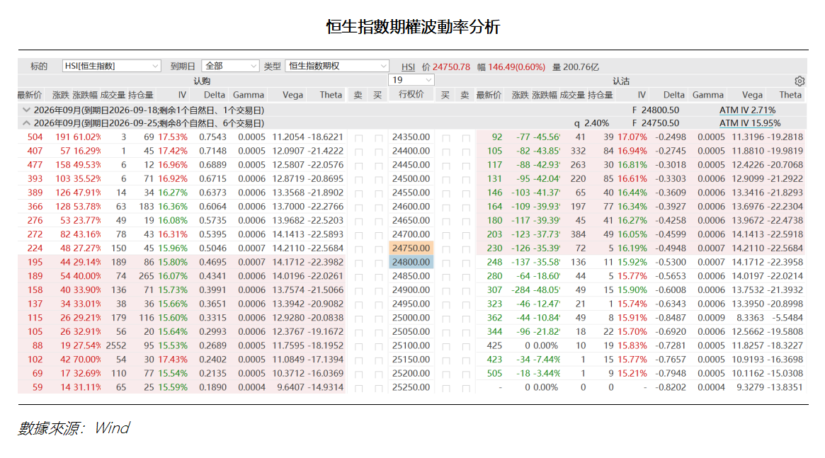 艾德周覽丨港美股市場一周觀覽(图4) b7756d618735abe39ebb26daab346a9.png