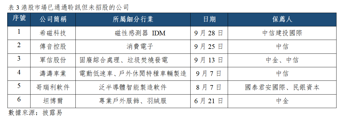 早觀亞太丨“AI敘事”搖擺令市場頻繁切換,10年期美債收益率再創2007年來新高(图3) 194372a165279a26750c23d51276406.png