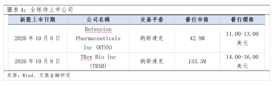 歐美早訊丨歐美三大指數全數收跌,華為與高通達成專利交叉許可(图3) cf68d294b92ef8573fb1c5c6696a423.png