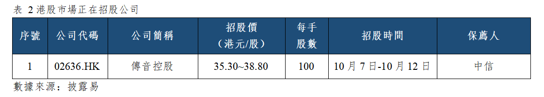 早觀亞太丨央行連續23個月增持黃金,10年期美債收益率盤中突破5.36%(图2) 537021abf2f887bd2f6e3eb87ea14c0.png