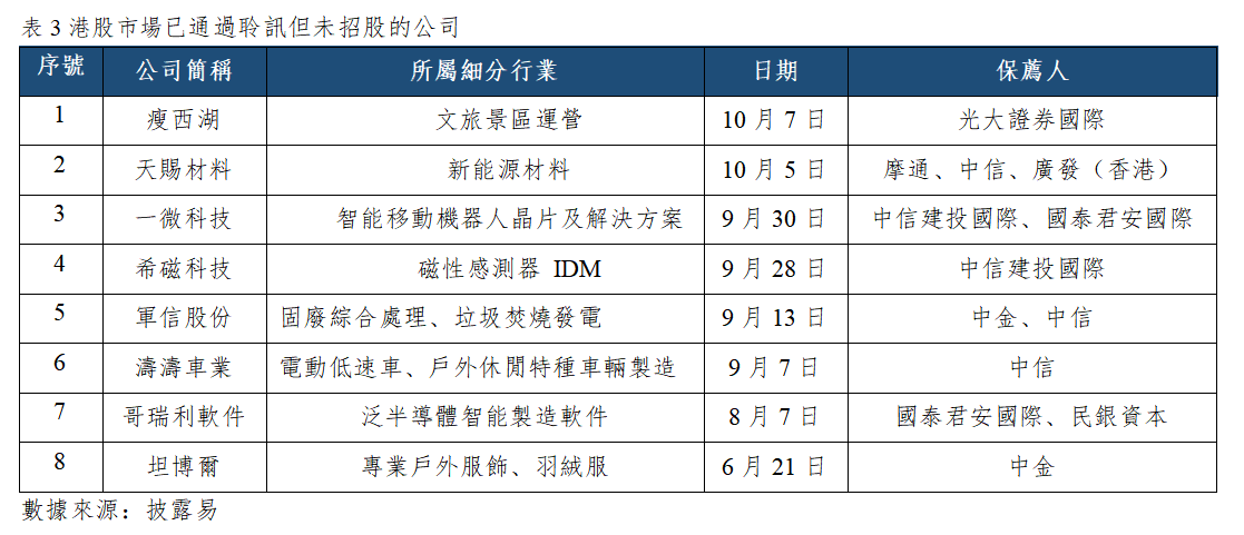 早觀亞太丨央行連續23個月增持黃金,10年期美債收益率盤中突破5.36%(图3) 241679723d7a0efa729c794f29db65c.png