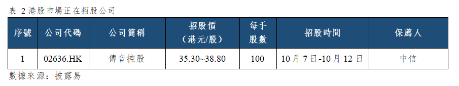 早觀亞太丨美聯儲點陣圖反映2027年初加息後再降息,OpenAI年化營收約500億美元(图2) add75417bd82f7c10622f6d9d7aaac7.png