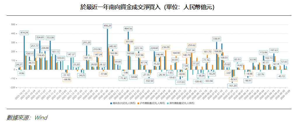 艾德周覽丨港美股市場一周觀覽(图2) 117d69664f739e8098864f438c39581.png