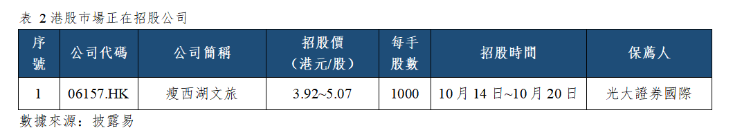 早觀亞太丨美國9月PPI同比漲6.3%創逾四年最高,Anthropic三季度營收168億美元(图2) 5e5b714f633b6326c0ff206fa664e82.png