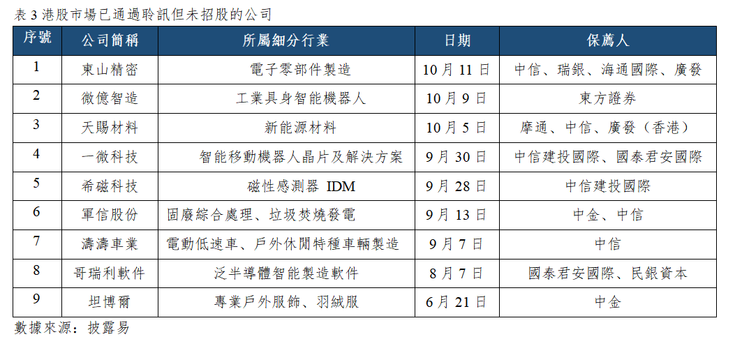 早觀亞太丨美國9月PPI同比漲6.3%創逾四年最高,Anthropic三季度營收168億美元(图3) eafd7fb46967bce4ee389fe8a68da23.png