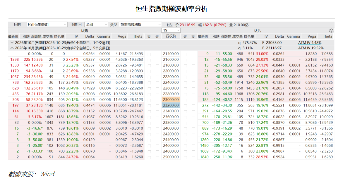 艾德周覽丨港美股市場一周觀覽(图4) d393ee348c2f1c3431c4e5f905a94d7.png