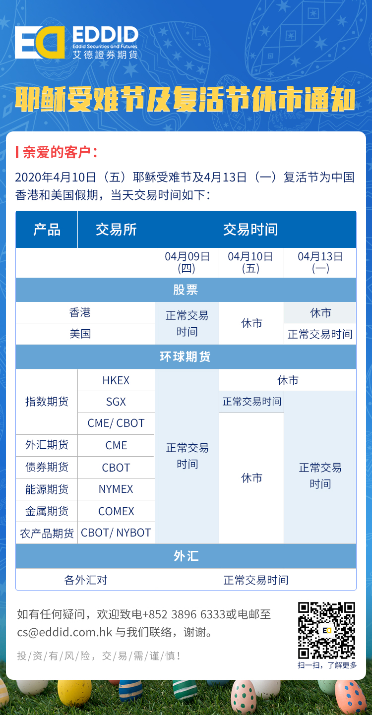 耶稣受难节及复活节休市通知