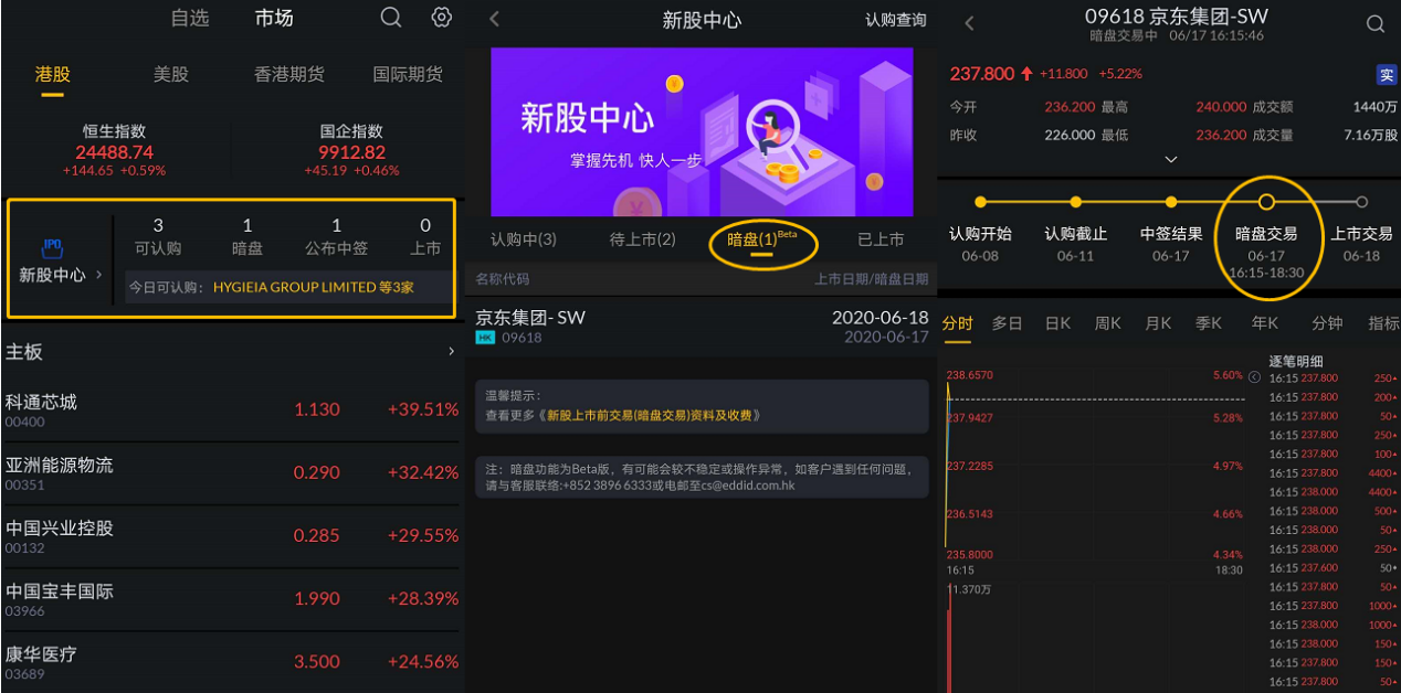 艾德一站通新股中心京东暗盘交易