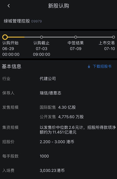 绿城管理招股