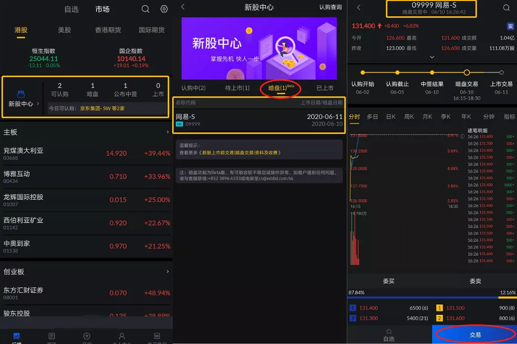艾德一站通新股认购