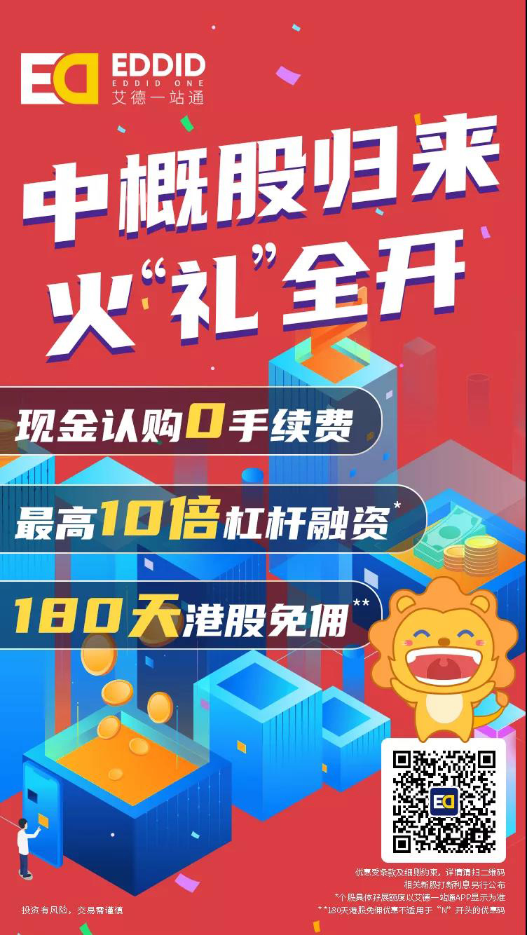 艾德证券期货港股打新福利