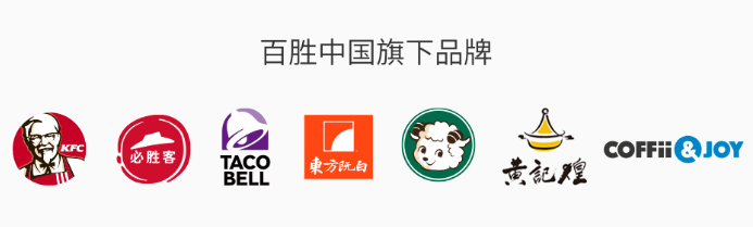 百盛中国旗下餐饮品牌