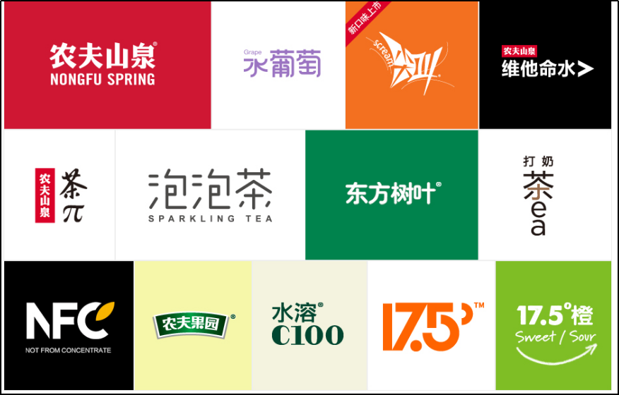 农夫山泉旗下产品