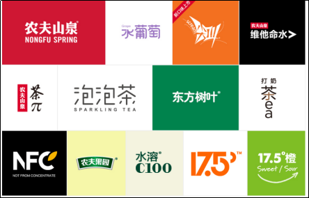 农夫山泉旗下产品