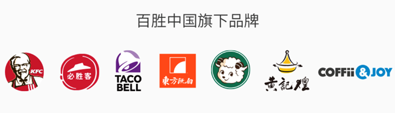 百胜中国旗下品牌