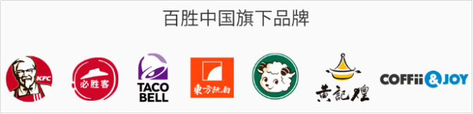 百胜中国旗下品牌