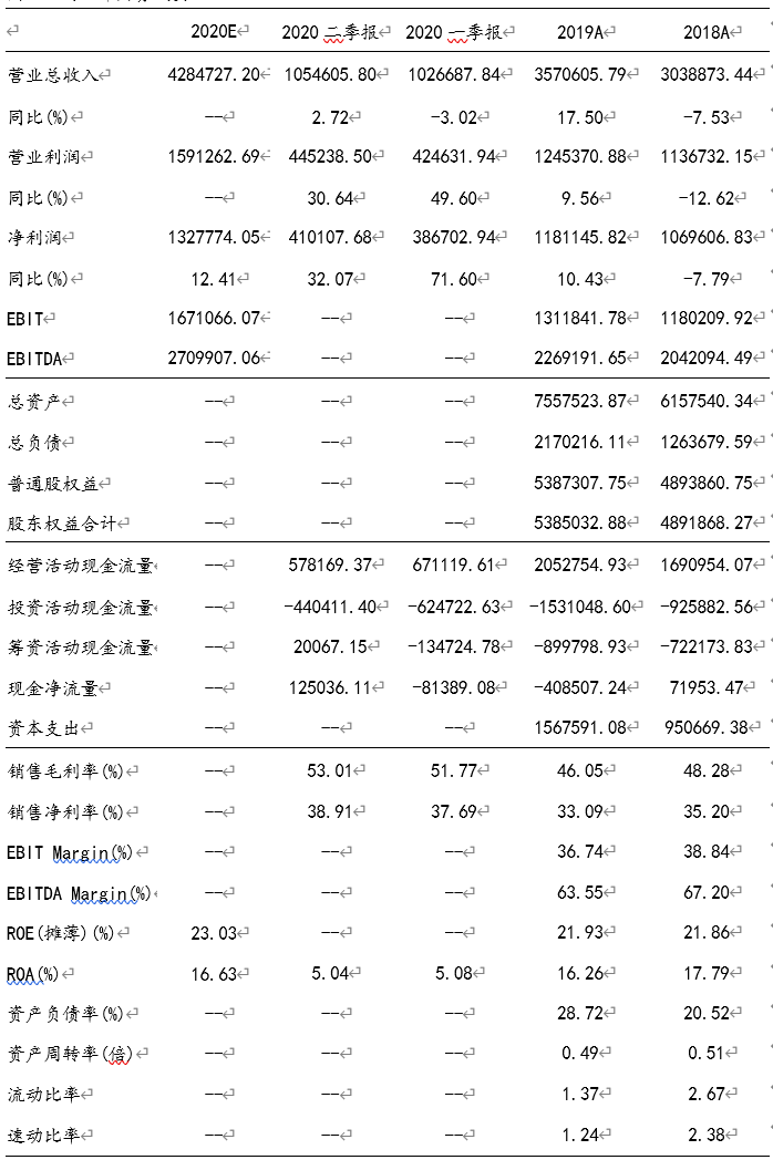 6-200ZQ4123K19.png