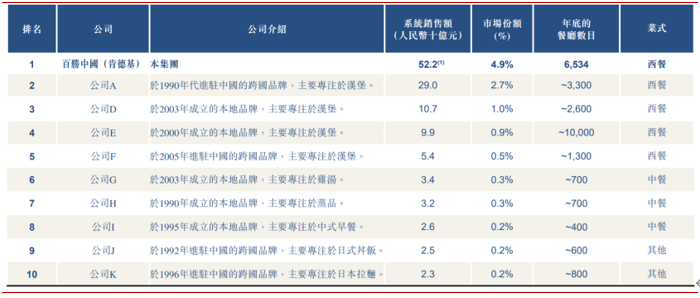 6-200ZQ4235K60.png