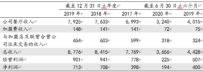 6-200ZQ4252V22.png