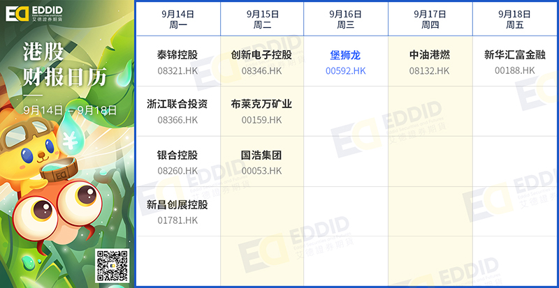 港股财报日历