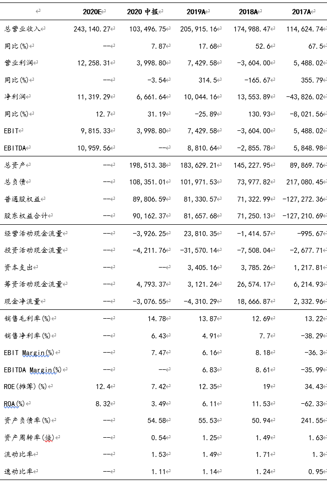 6-20091609492UK.png