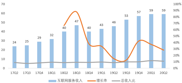 6-200916094S2393.png