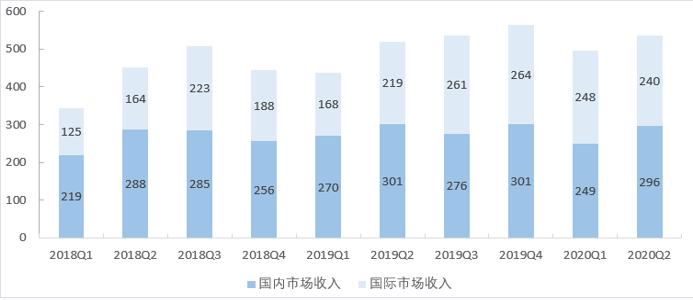 6-200916094U03Z.png