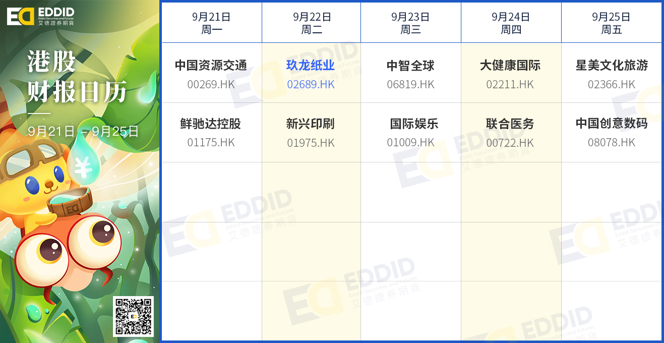 港股财报日历