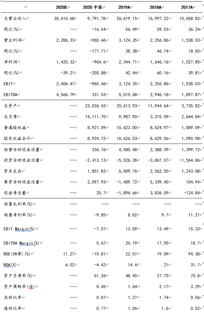 6-200930101I22I.png